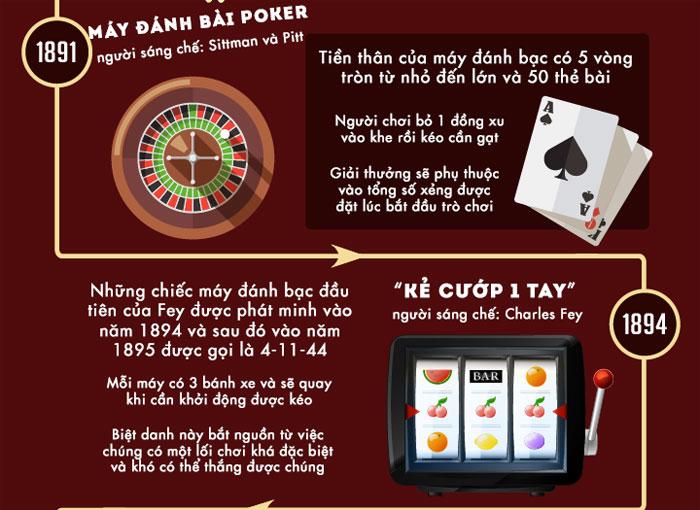 Khám phá thế giới giải trí không giới hạn tại 1000 tro choi với 1000 tro choi hấp dẫn dành cho mọi lứa tuổi