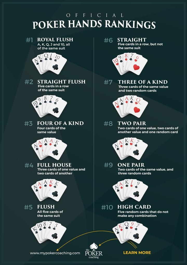 Khám phá bí quyết chiến thắng trong cờ tướng game dành cho người mới bắt đầu